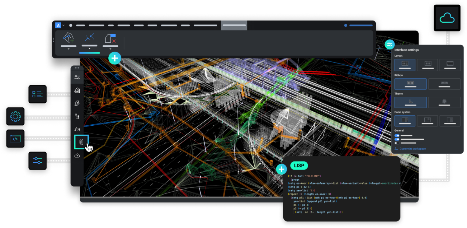 bricscad group